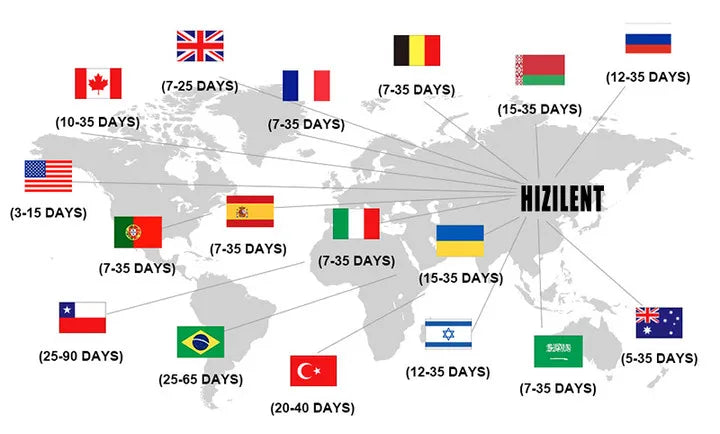 Ensemble Brazil Streetwear